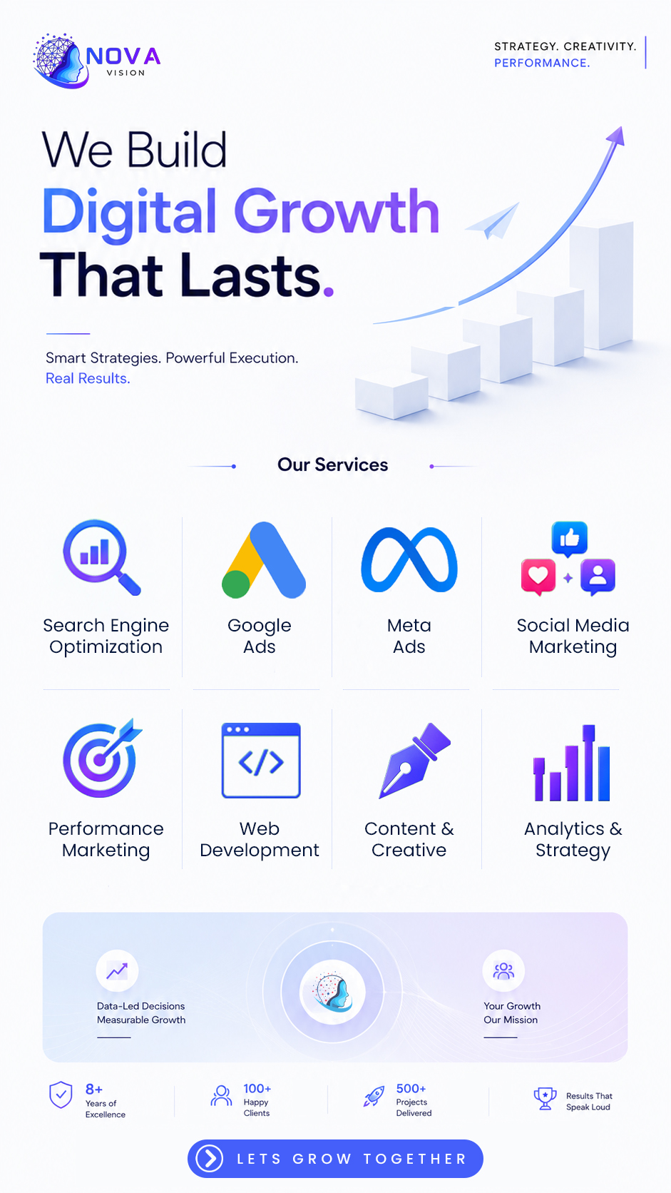 Nova Vision Mediatech